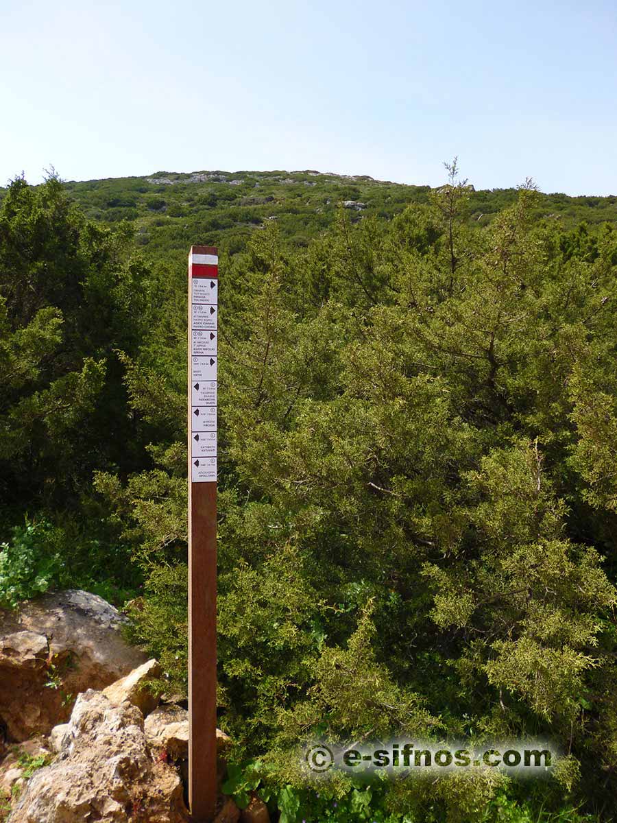 La signalisation des les sentiers